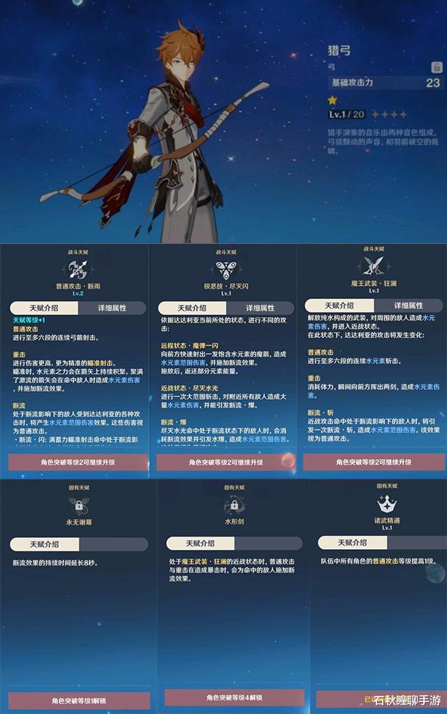 Childe leaked skills